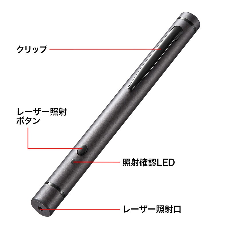 SANWA SUPPLY（サンワサプライ） レーザーポインター レッドレーザー