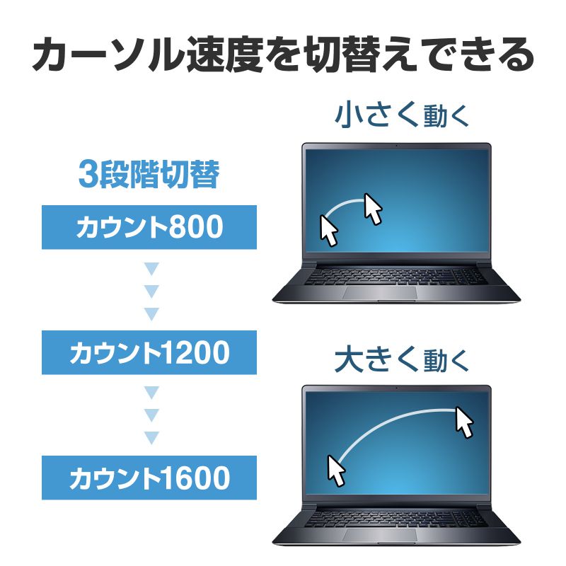 Bluetoothマウス 5ボタン ブルーLEDセンサー ブラック（MA-BB509BK）｜sanwadirect｜04