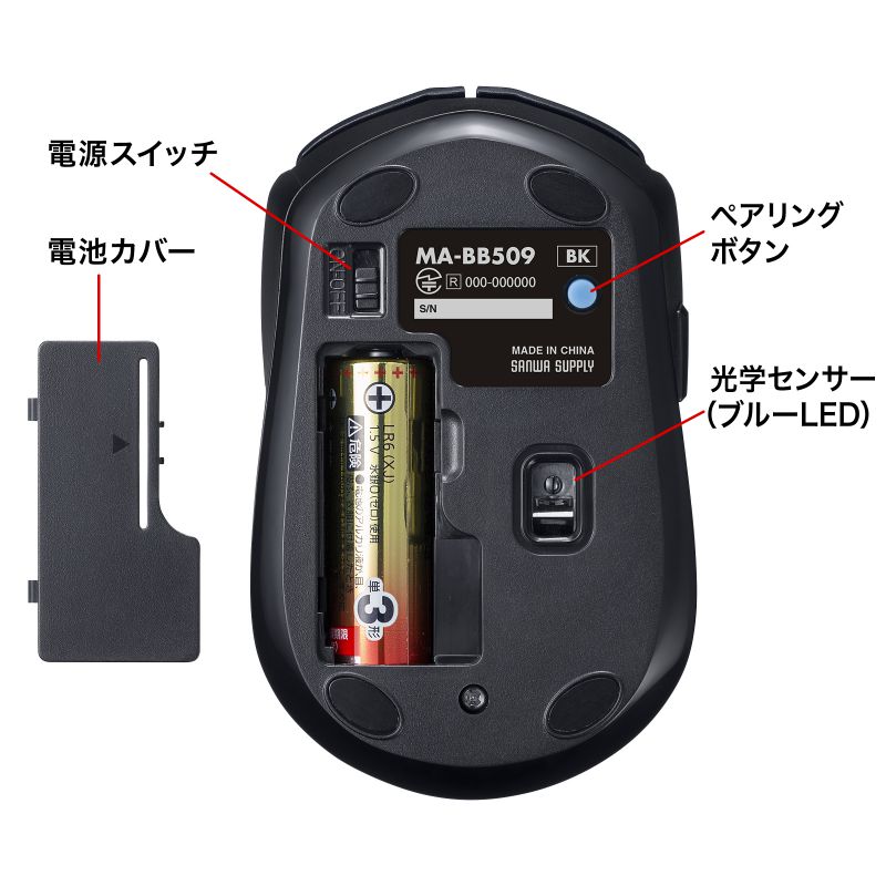 Bluetoothマウス 5ボタン ブルーLEDセンサー ブラック（MA-BB509BK）｜sanwadirect｜07
