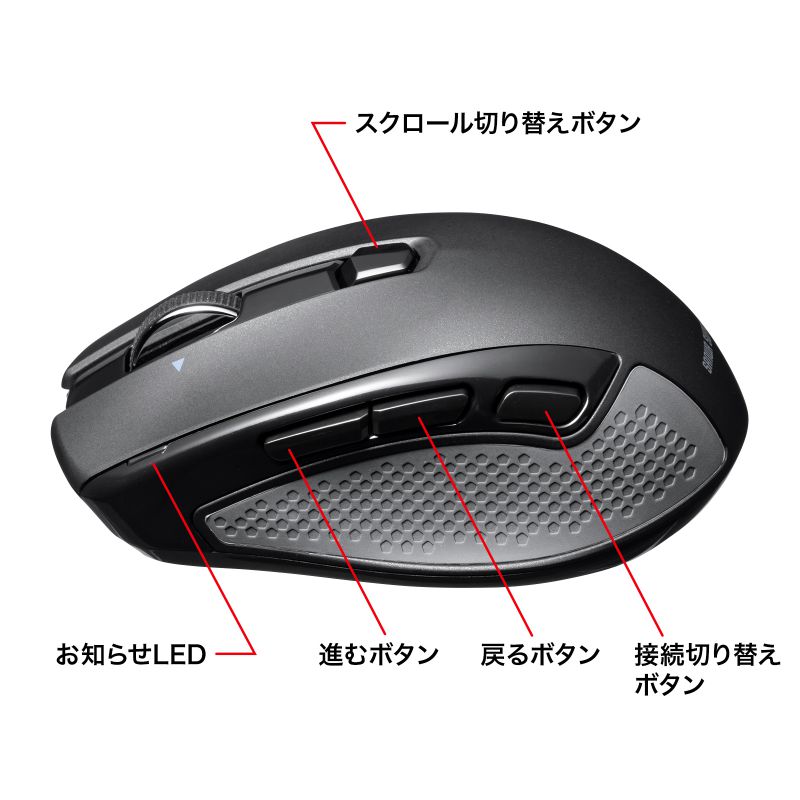 SANWA SUPPLY マウス Bluetooth 無線 ワイヤレス チルトホイール