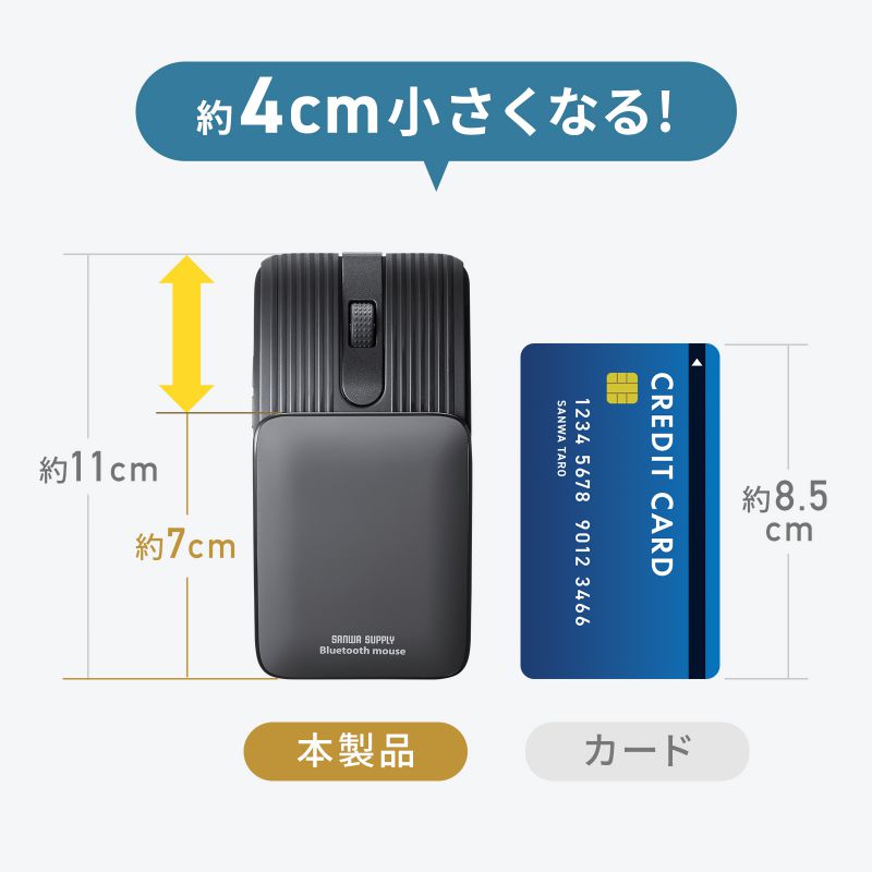 SANWA SUPPLY（サンワサプライ） 小型マウス Bluetooth 静音 5ボタン