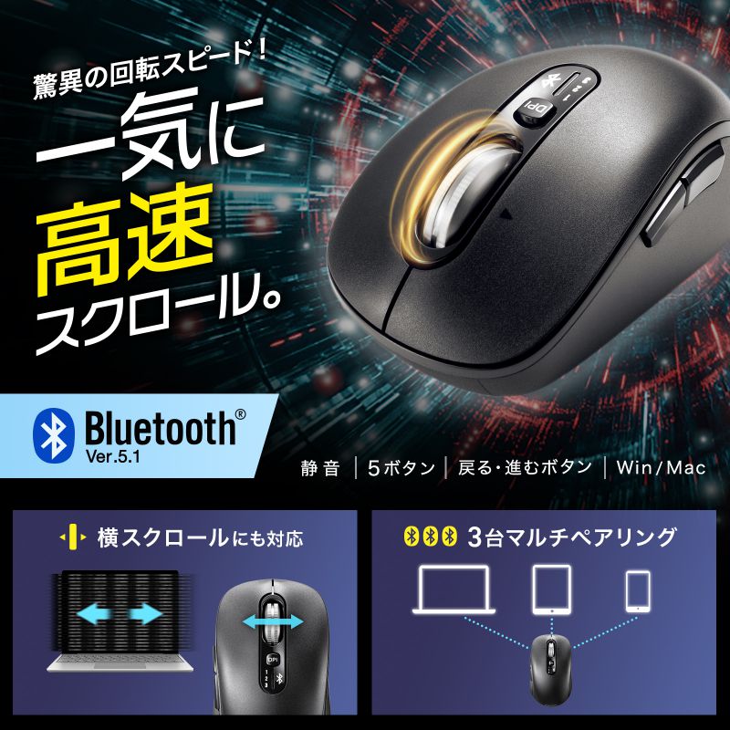 SANWA SUPPLY（サンワサプライ） ワイヤレスマウス チルトホイール