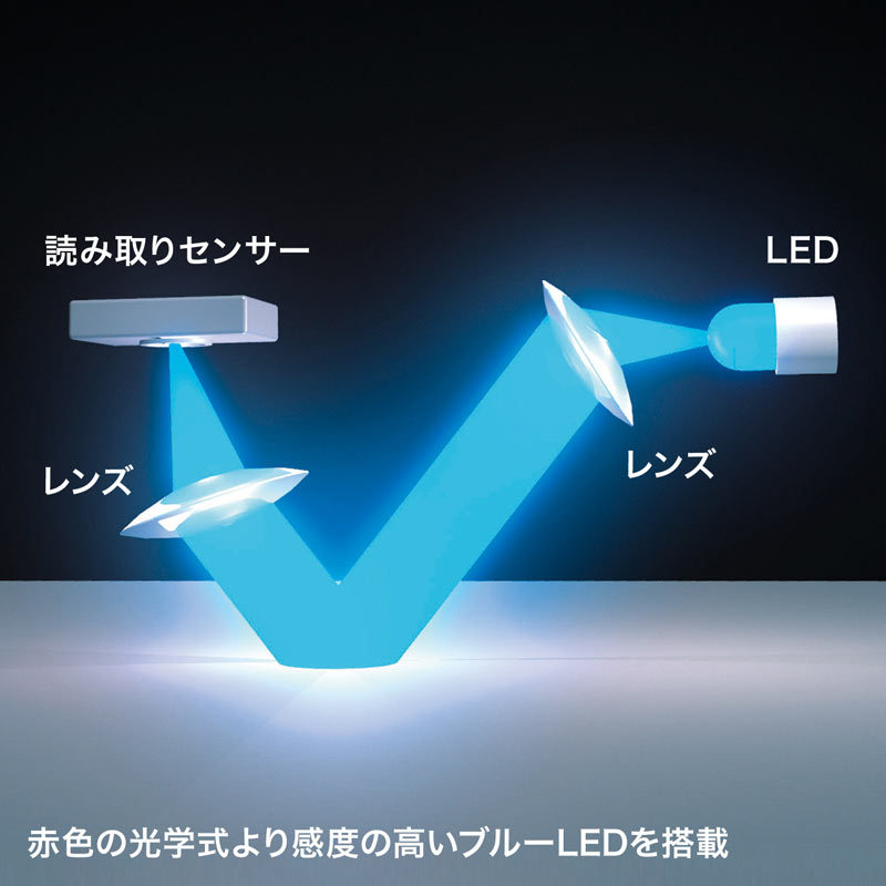 Bluetoothマウス 静音 ブルーLED 5ボタン 高感度 ブラック（MA-BTBL162BK） :MA-BTBL162BK:サンワダイレクト -  通販 - Yahoo!ショッピング