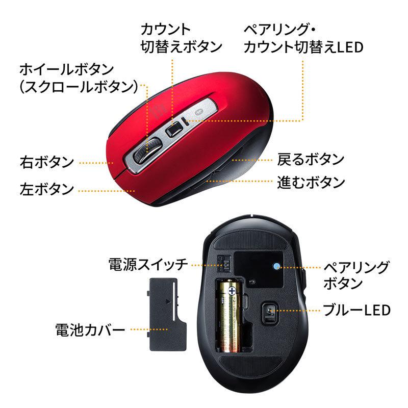 Bluetoothマウス 静音 ブルーLED 5ボタン 高感度 レッド（MA-BTBL162R）｜sanwadirect｜09