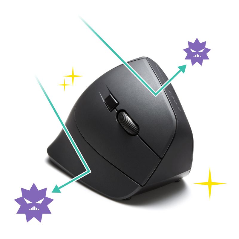 SANWA SUPPLY エルゴノミクスマウス マウス 無線 ワイヤレス