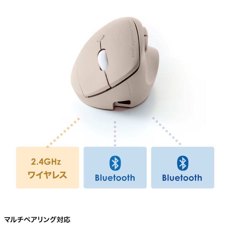 ワイヤレスマウス Bluetooth 小型 エルゴノミクス 静音 5ボタン 戻る/進むボタン搭載 DPI切替 マルチペアリング 2.4GHz ブルーLED ベージュMA-EWBBS522BG | SANWA SUPPLY | 08