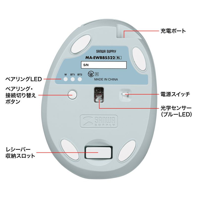 SANWA SUPPLY（サンワサプライ） ワイヤレスマウス Bluetooth 小型