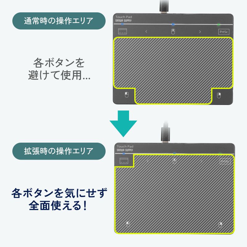 SANWA SUPPLY（サンワサプライ） タッチパッド 有線 振動機能 USB
