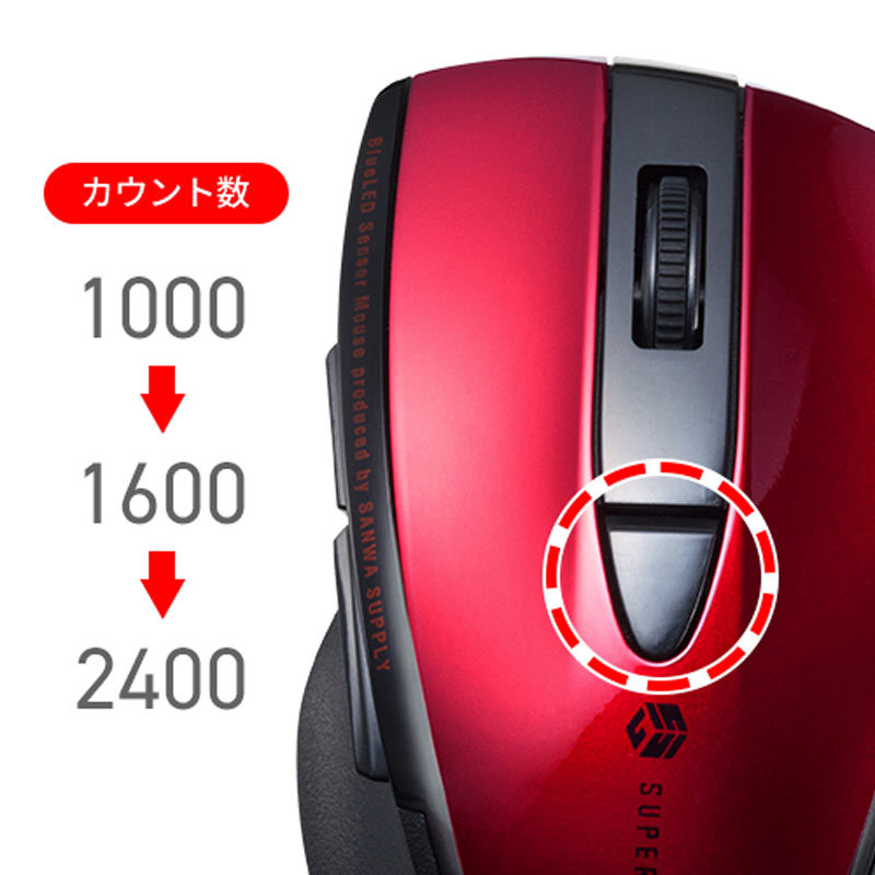 SUPER GRIP（サンワサプライ） サンワサプライ 静音ワイヤレスブルー