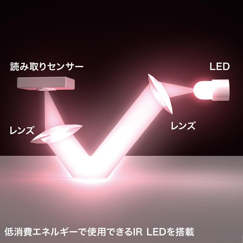 静音ワイヤレス IR LEDマウス 5ボタン 薄型（MA-WIR1175BK）｜sanwadirect｜06