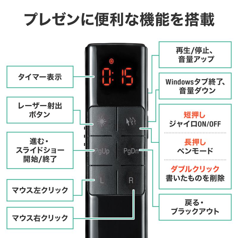 プレゼンテーションマウス ジャイロセンサーマウス レーザーポインター ワイヤレス タイマー付き 振動機能付き 赤色 PowerPoint windows mac MA-WPR14BKN｜sanwadirect｜03