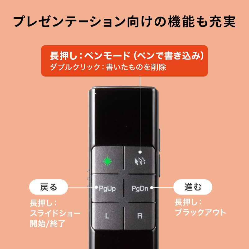 SANWA SUPPLY（サンワサプライ） レーザーポインター 緑 グリーン