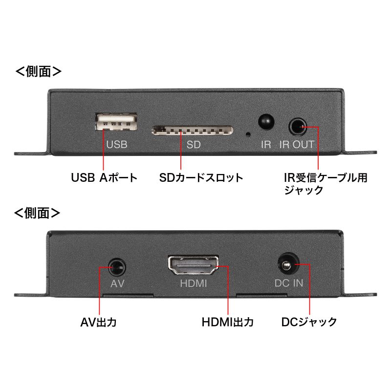 SANWA SUPPLY（サンワサプライ） メディアプレーヤー VESAマウント対応