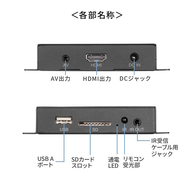 SANWA SUPPLY（サンワサプライ） メディアプレーヤー VESAマウント対応
