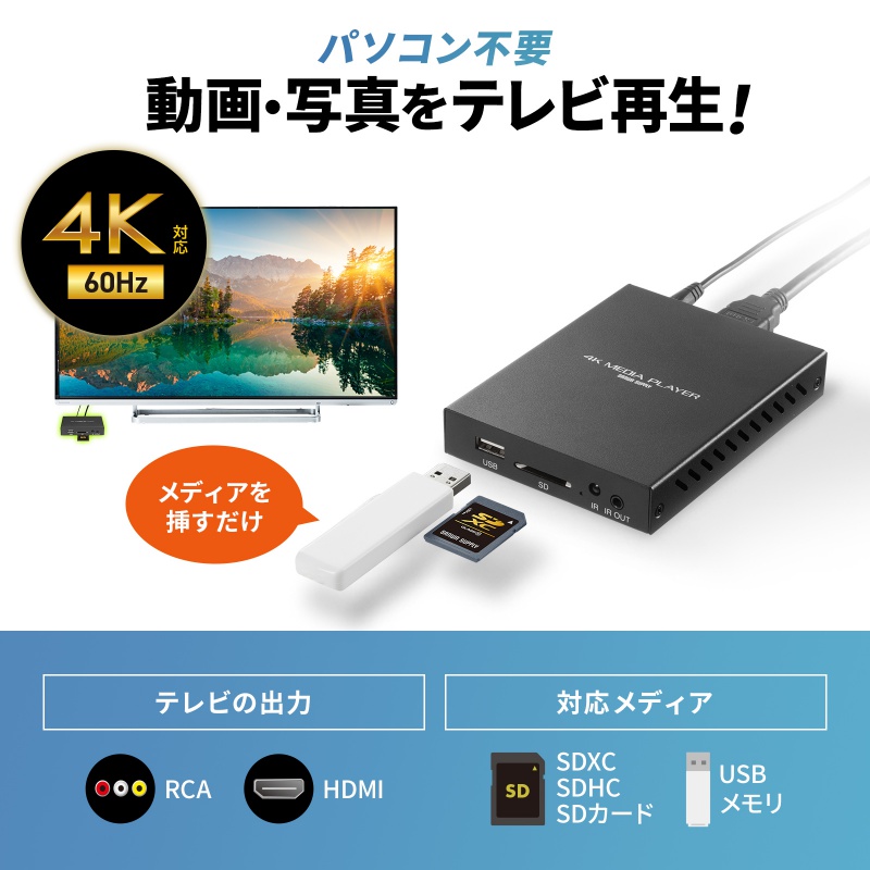 サンワダイレクト　メディアプレーヤー サンワダイレクト - メディアプレーヤー｜Yahoo!ショッピング