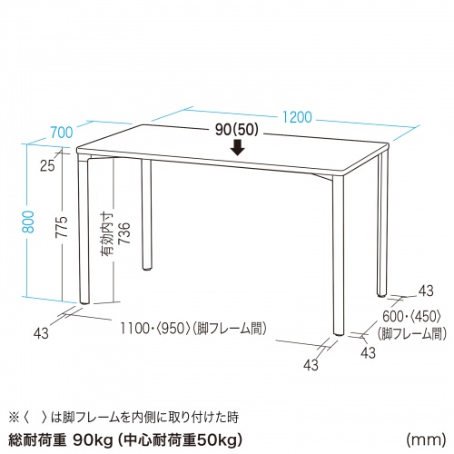 SANWA SUPPLY（サンワサプライ） シンプルデスク ワークデスク 平机 高 