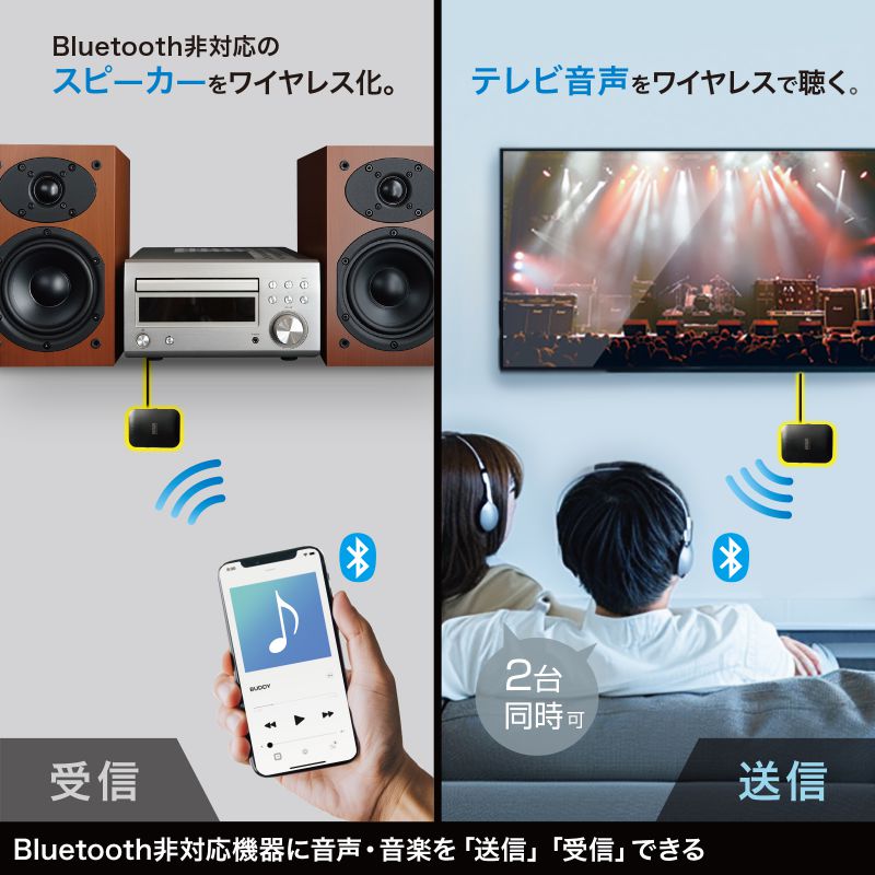 SANWA SUPPLY（サンワサプライ） Bluetoothオーディオトランスミッター