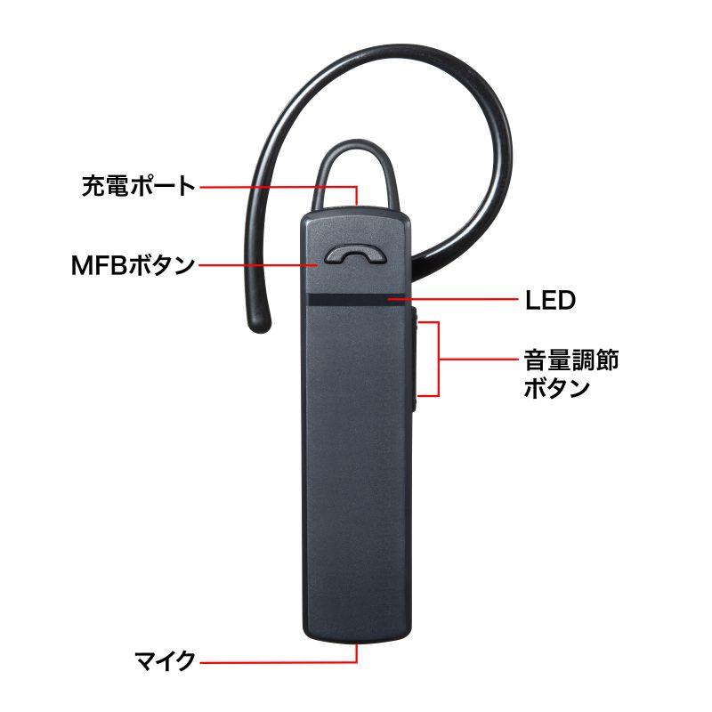 Bluetoothモノラルヘッドセット（MM-BTMH37BKN）｜sanwadirect｜07