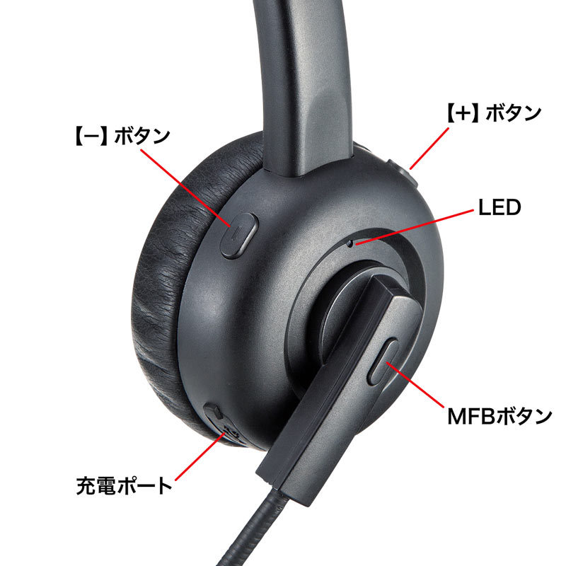 Bluetoothヘッドセット 片耳オーバーヘッド 単一指向性（MM-BTMH58BK