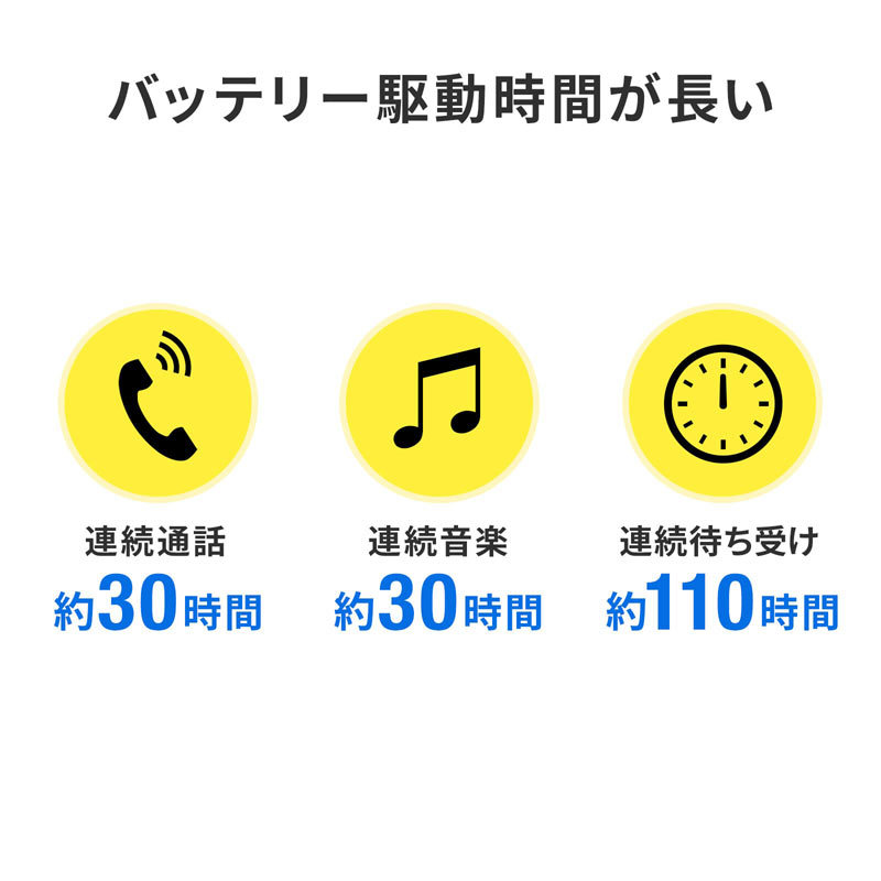 クレードル付きBluetoothヘッドセット 通話用ノイズキャンセル機能搭載