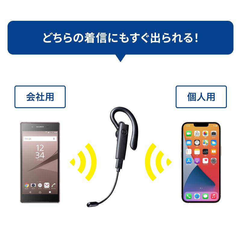 Bluetoothヘッドセット 外付けマイク付き（MM-BTMH61BK） : mm