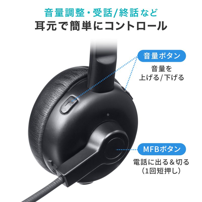 SANWA SUPPLY（サンワサプライ） Bluetoothヘッドセット 通話用 単一