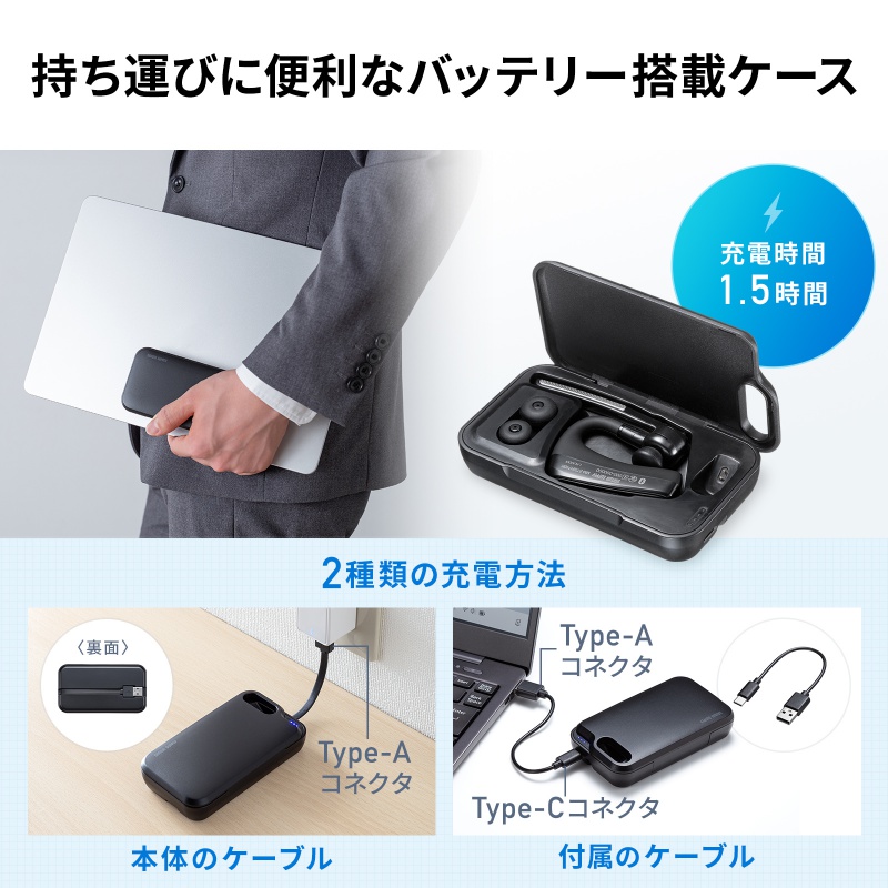SANWA SUPPLY（サンワサプライ） Bluetoothヘッドセット 片耳 充電