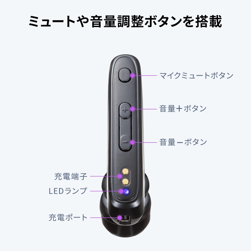 SANWA SUPPLY（サンワサプライ） Bluetoothヘッドセット 片耳 充電