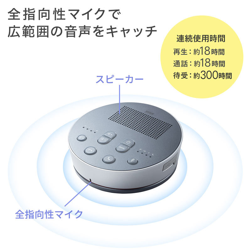Bluetooth会議スピーカーフォン スピーカーフォンのみ（MM-BTMSP3MC
