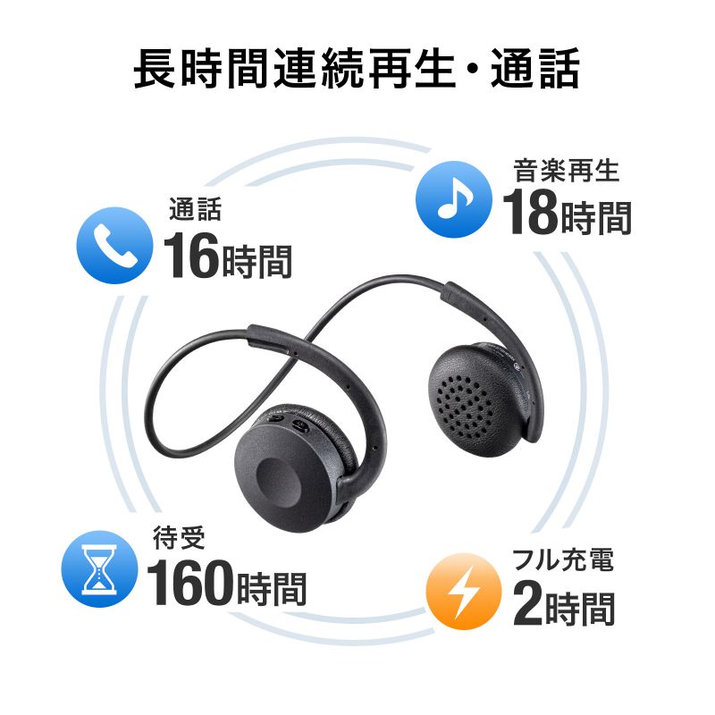 Bluetoothヘッドセット 両耳 外付けマイク付き（MM-BTSH63BK） : mm