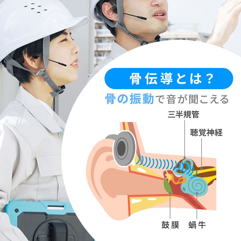 骨伝導ヘッドセット MM-BTSH69BK MM-BTSH69BK【Bluetooth骨伝導ヘッドセット】耳を塞がず周りの音