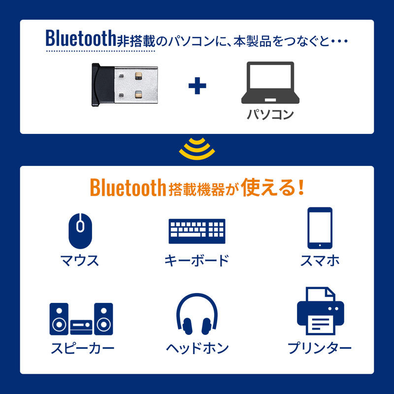 Bluetoothアダプタ USBアダプタ Bluetooth4.0＋LE/EDR Class1（MM-BTUD46）｜sanwadirect｜05
