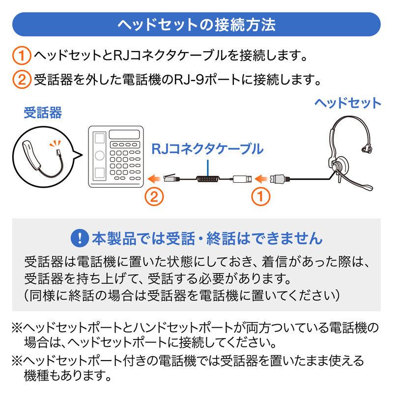 電話用ヘッドセット 片耳タイプ（MM-HSRJ03） : mm-hsrj03 : サンワ