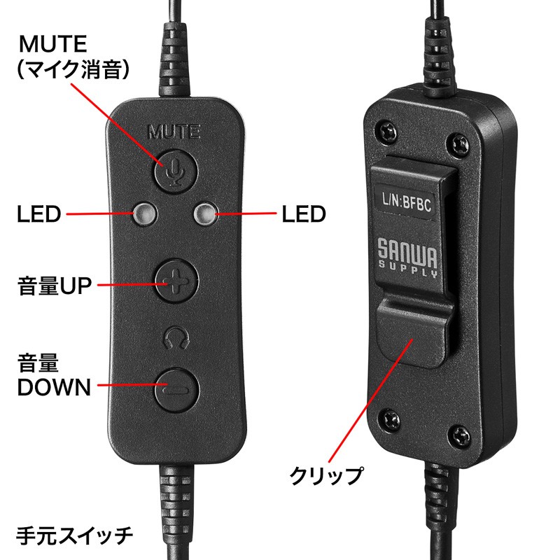 SANWA SUPPLY USBヘッドセット 片耳タイプ（MM-HSU04BK