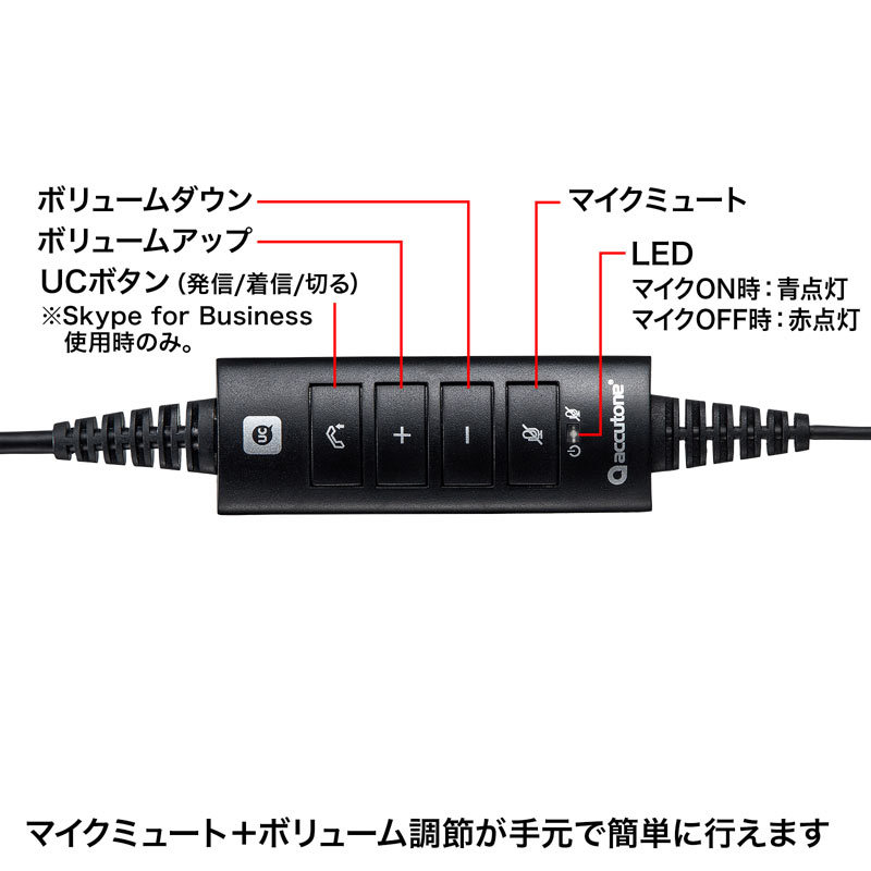 USBヘッドセット 片耳 オーバーヘッド（MM-HSU19BK） :MM-HSU19BK