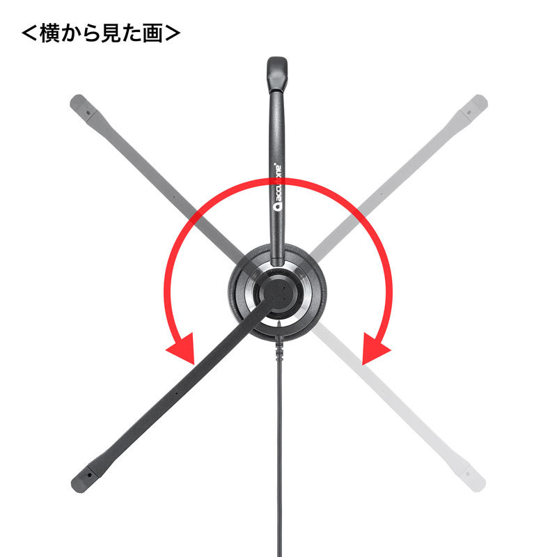 USBヘッドセット 片耳 オーバーヘッド（MM-HSU19BK） : mm-hsu19bk