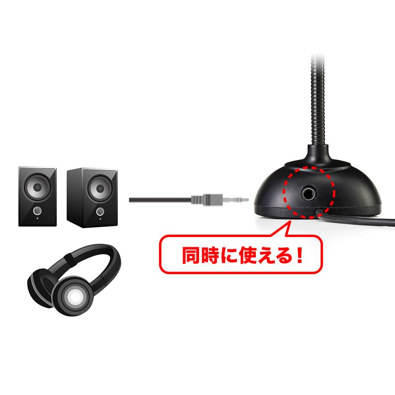 SANWA SUPPLY（サンワサプライ） 高感度マイク 4極プラグ接続（MM-MC31