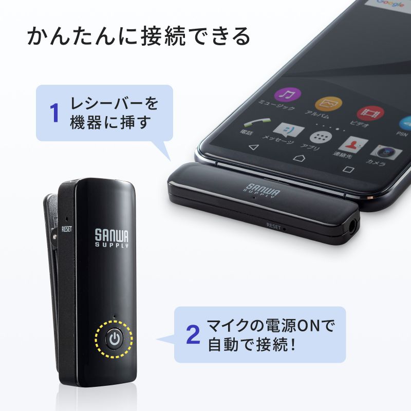 SANWA SUPPLY（サンワサプライ） ワイヤレスマイク マイク2台 ノイズ