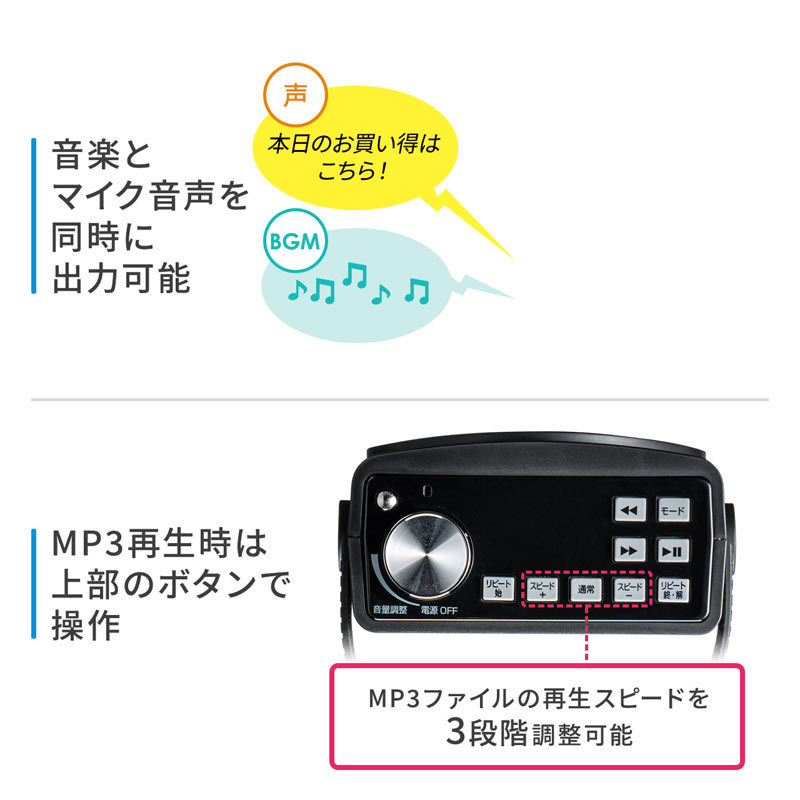 ワイヤレスポータブル拡声器スピーカー（MM-SPAMP12） :MM-SPAMP12:サンワダイレクト - 通販 - Yahoo!ショッピング