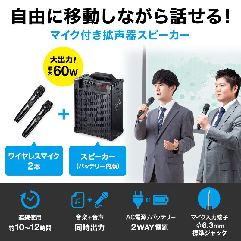SANWA SUPPLY 拡声器 スピーカーマイク マイク スピーカーセット