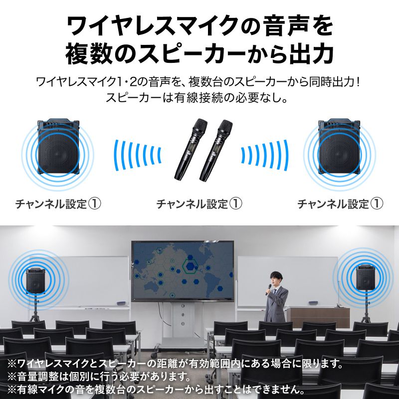 SANWA SUPPLY MM-SPAMP5 ワイヤレス拡声器スピーカー MM-SPAMP5【ワイヤレスポータブル拡声器】マイク部とスピーカー