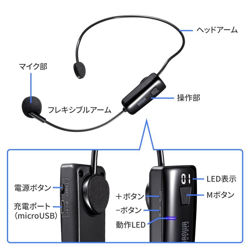 サンワサプライ ワイヤレスポータブル拡声器 MM-SPAMP15 拡声器 ハンズフリー 小型 25W出力 マイク ワイヤレス Bluetooth