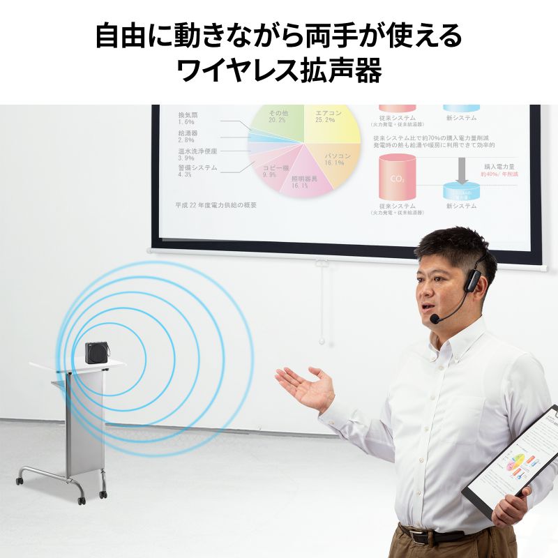 サンワサプライ ワイヤレスポータブル拡声器 MM-SPAMP15 拡声器 ハンズフリー 小型 25W出力 マイク ワイヤレス Bluetooth