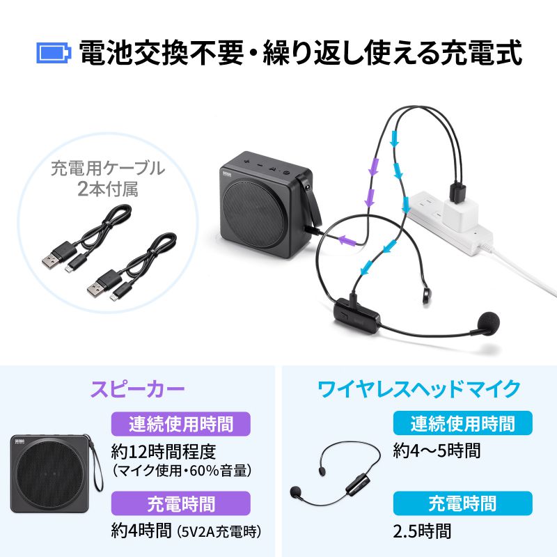 SANWA SUPPLY ワイヤレスポータブル拡声器（MM-SPAMP15