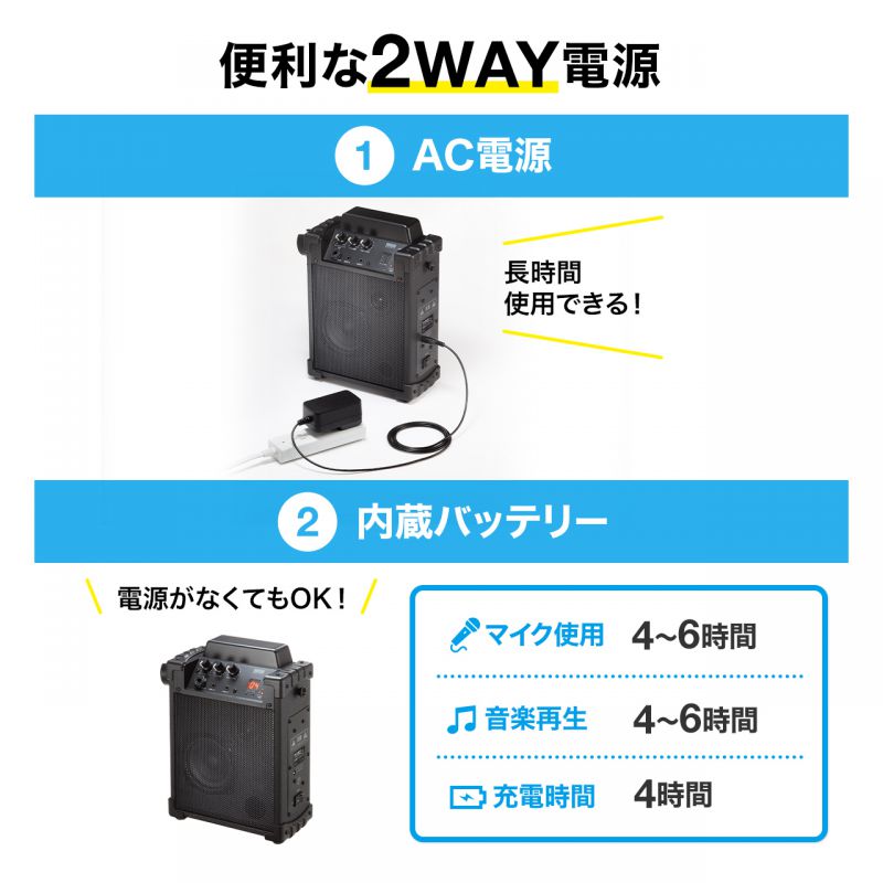通電のみ確認 サンワサプライ ワイヤレス拡声器スピーカー SANWA 中古品 サンワダイレクト本店 サンワサプライ【オフィス・PC周辺通販】