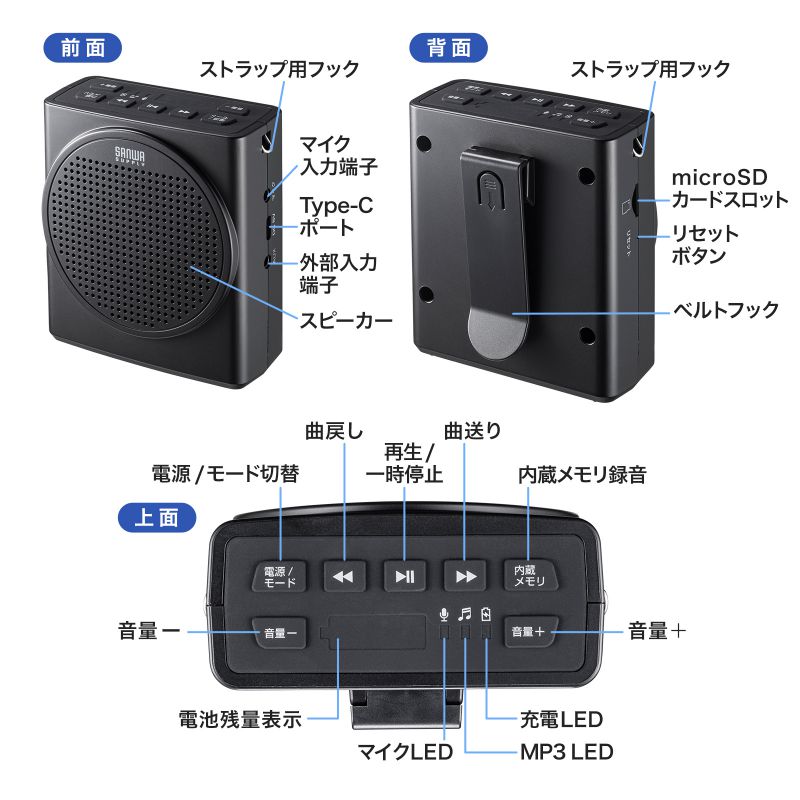 SANWA SUPPLY（サンワサプライ） 拡声器 小型 ハンズフリー拡声器