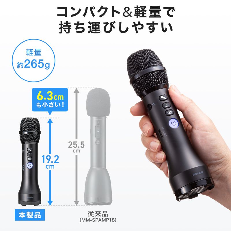 SANWA SUPPLY（サンワサプライ） 拡声器 マイク型 小型 15W出力