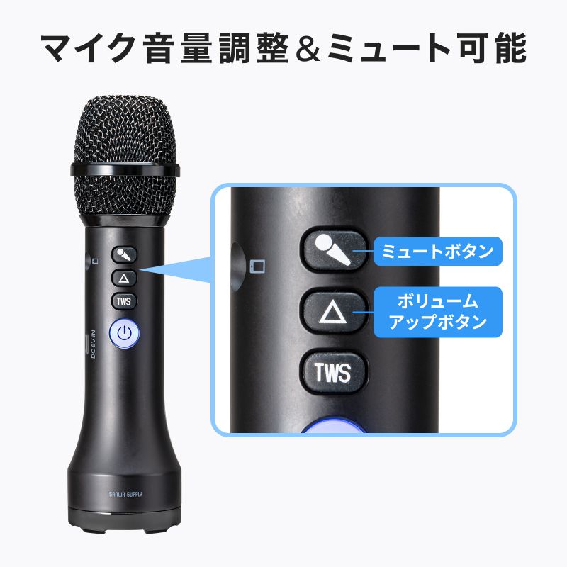 SANWA SUPPLY（サンワサプライ） 拡声器 マイク型 小型 15W出力