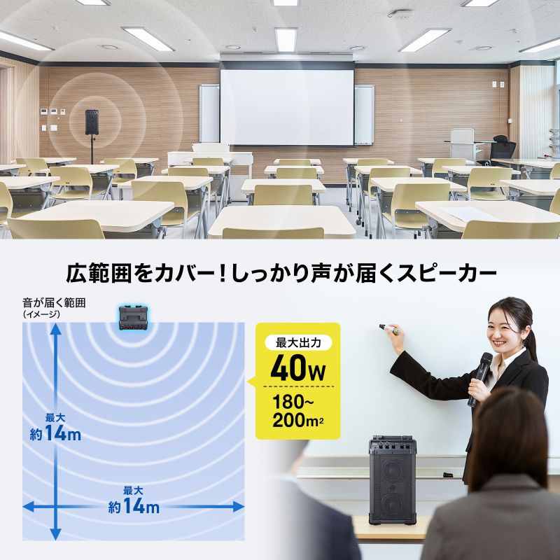 拡声器 ワイヤレスマイク スピーカーセット ワ...の詳細画像3