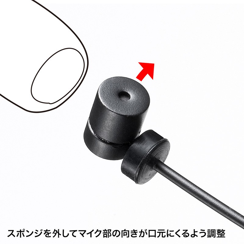 防水ヘッドマイク MM-SPAMP6用 1m（MM-SPAMP6HM） : mm-spamp6hm